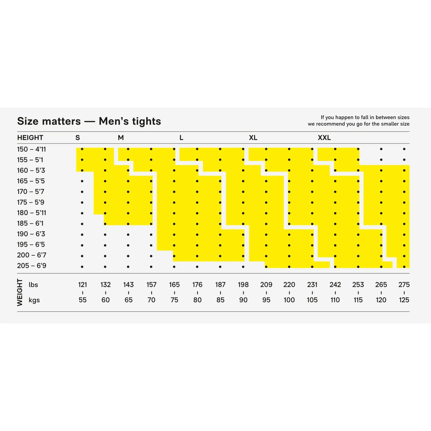 SKINS 3-Series T&R Long Tight - Charcoal 2 SKINS 3-Series T&R Long Tight - Charcoal - Image 2