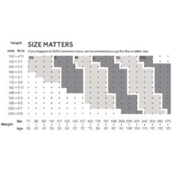 SKINS Compression 5-Series T&R Long Tights - Battleship -Skins size chart men 1 1067220