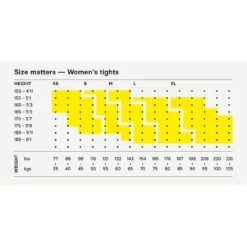 SKINS Compression 3-Series Women's Skyscraper Tights - Lt Teal 10 SKINS Compression 3-Series Women's Skyscraper Tights - Lt Teal -Skins women compression size chart tights 1232151 2