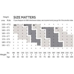 SKINS Compression 3-Series Skyscraper Long Tights Women - Amethyst 10 SKINS Compression 3-Series Skyscraper Long Tights Women - Amethyst -Skins women size chart 1 1067574 3